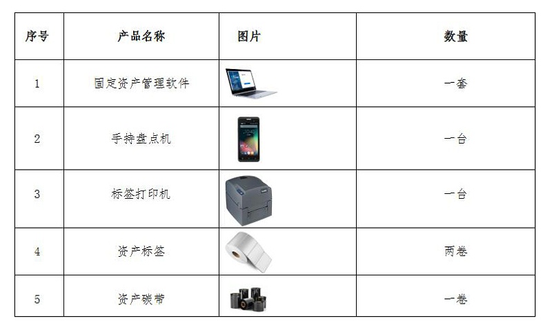 條碼固定資產(chǎn)管理方案