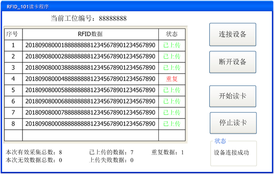 RFID多通道讀寫(xiě)器